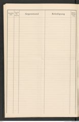 k.k. naturhistorisches Hofmuseum, Protokollbuch Intendanzakten 1915, Seite 28